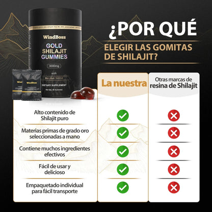 WindBoss Gold Shilajit Gummies – 3000mg de Energía del Himalaya (Grado Oro)✨🏔️